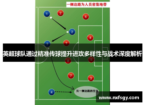 英超球队通过精准传球提升进攻多样性与战术深度解析