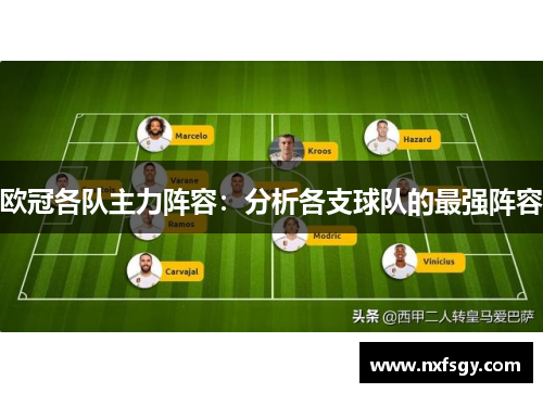 欧冠各队主力阵容：分析各支球队的最强阵容